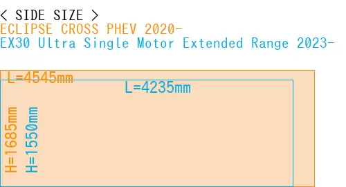 #ECLIPSE CROSS PHEV 2020- + EX30 Ultra Single Motor Extended Range 2023-